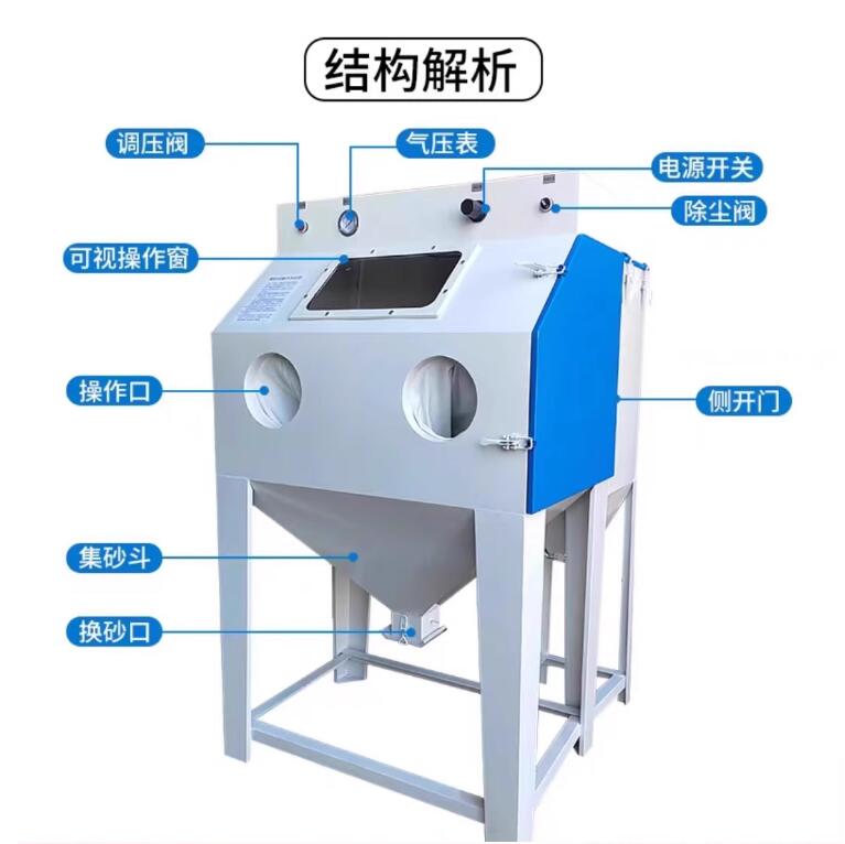 GazipurSandblasting machine